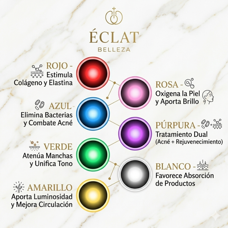 Máscara Facial LED Éclat